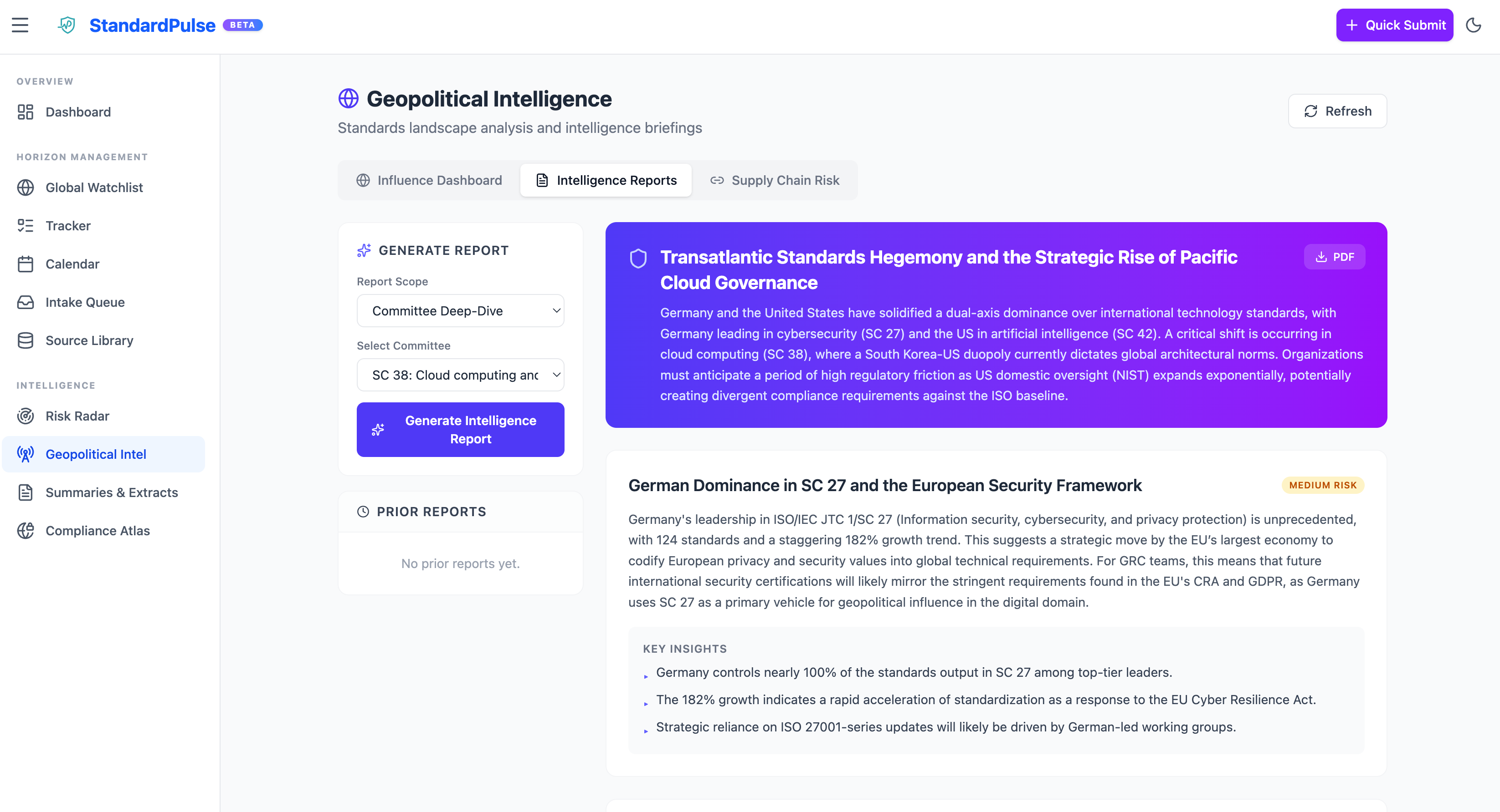 AI-generated committee insights